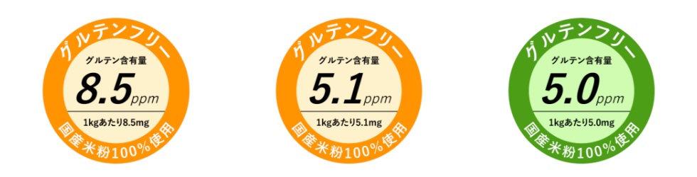 グルテンフリーのアイコン